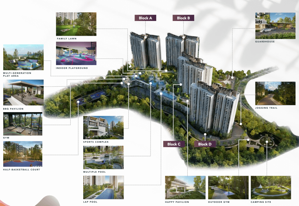 KAIA Heights Equine Seri Kembangan - Amenities 01