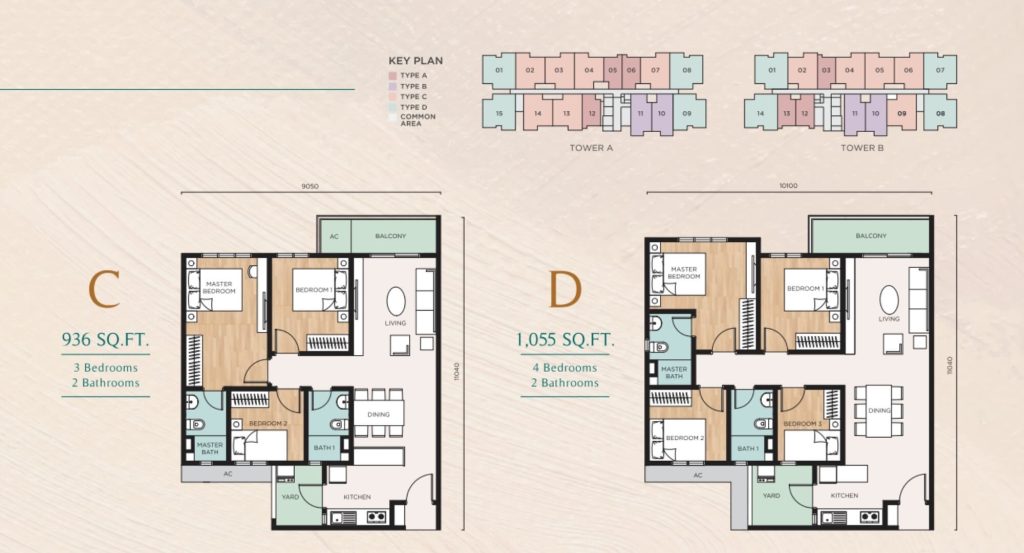 NARA at Shorea Park, Puchong - Type C & D