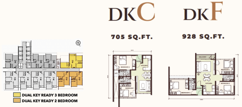 One Seputeh - dual key