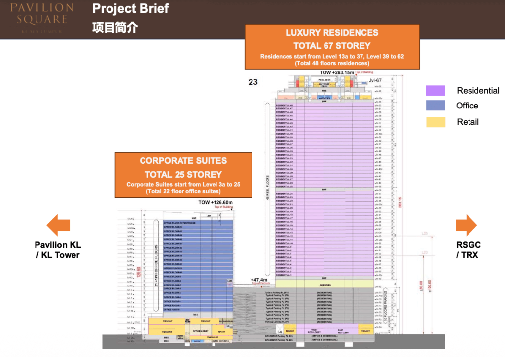 Pavilion Square KL Luxury Residences - 05