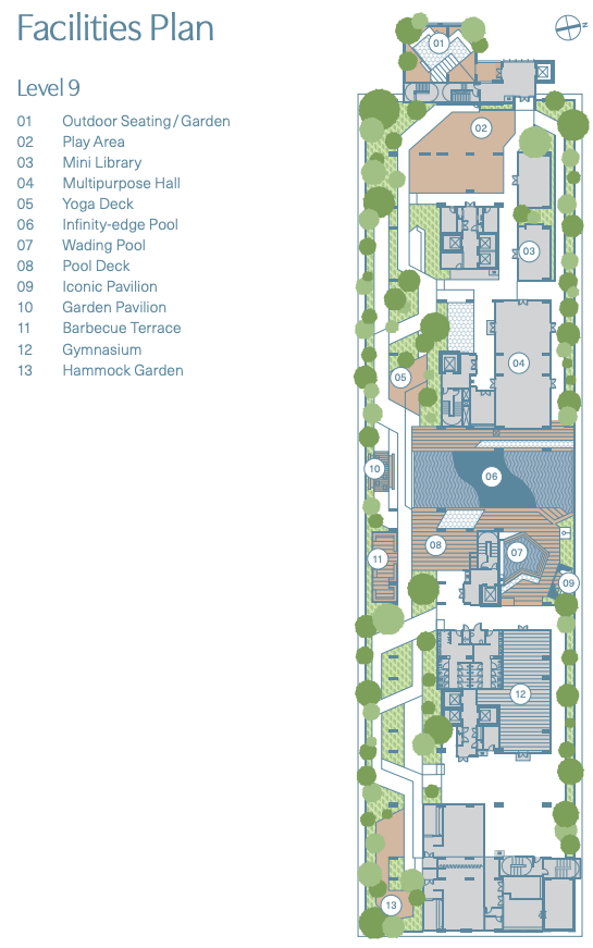Danau Puchong - Facilities