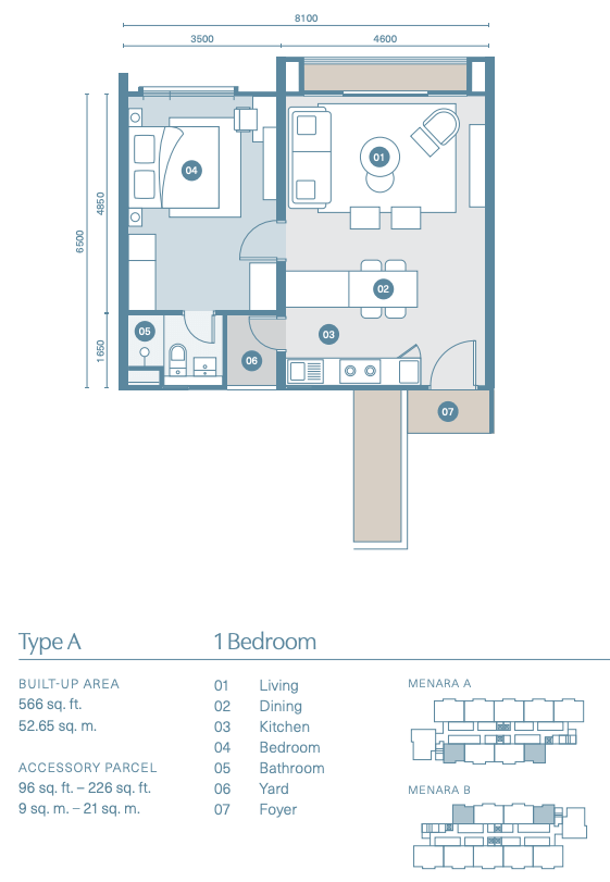 Danau Puchong - Type A