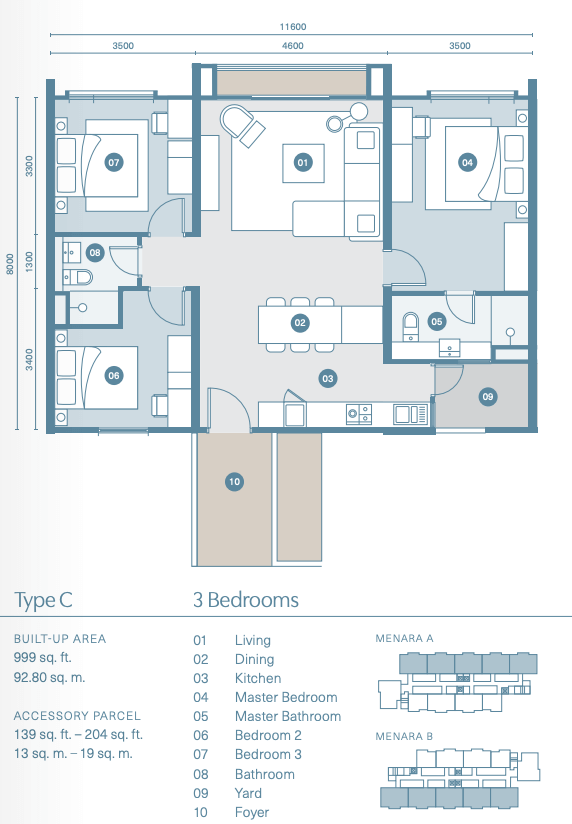 Danau Puchong - Type C