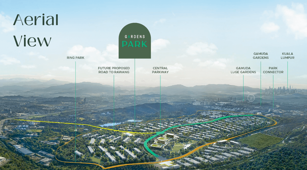 Sustainable Living at Astor