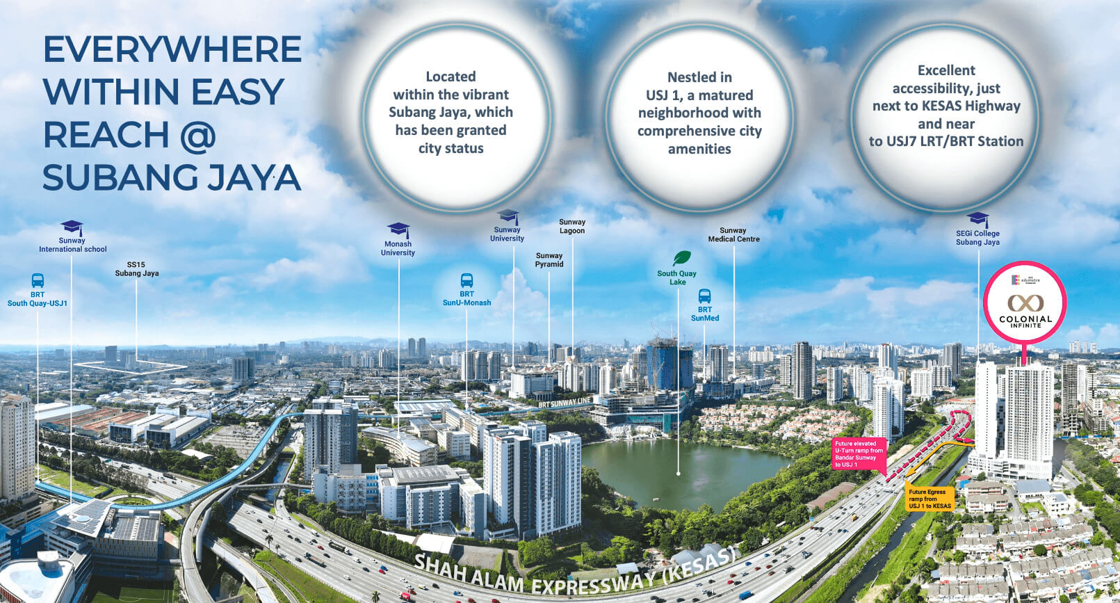Colonial Infinite Overview