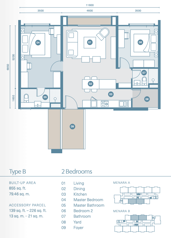 Danau Puchong - Type B