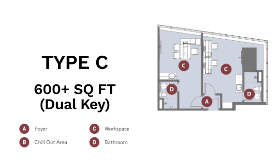 Type C Dual Key Layout