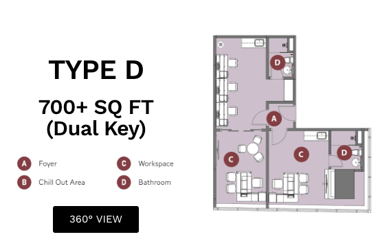 Type D Dual Key Layout