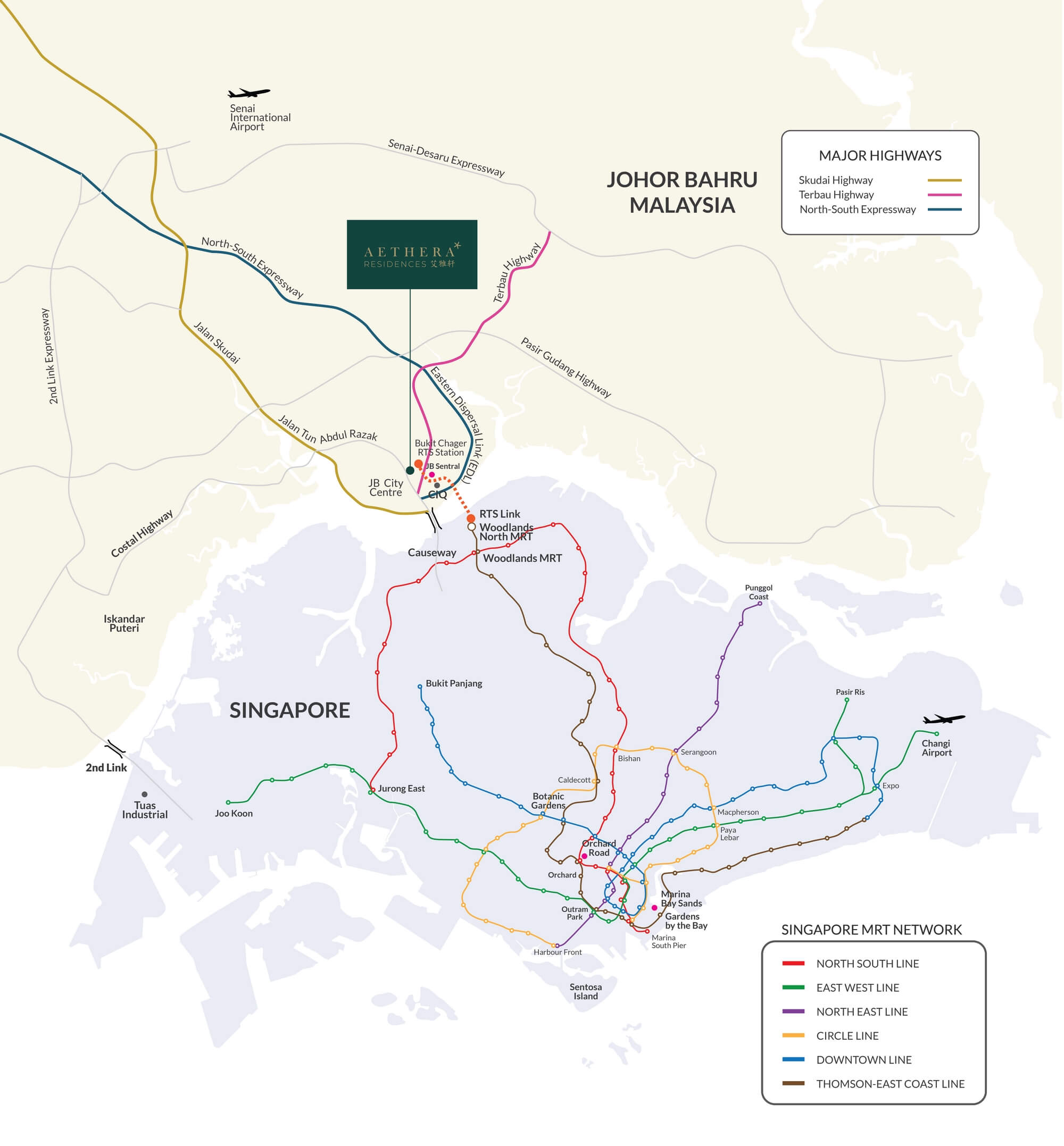 Connectivity and map of Aethera Residences and RTS Link