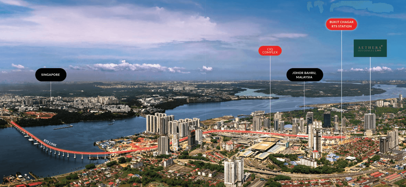 Aethera Residences Overview