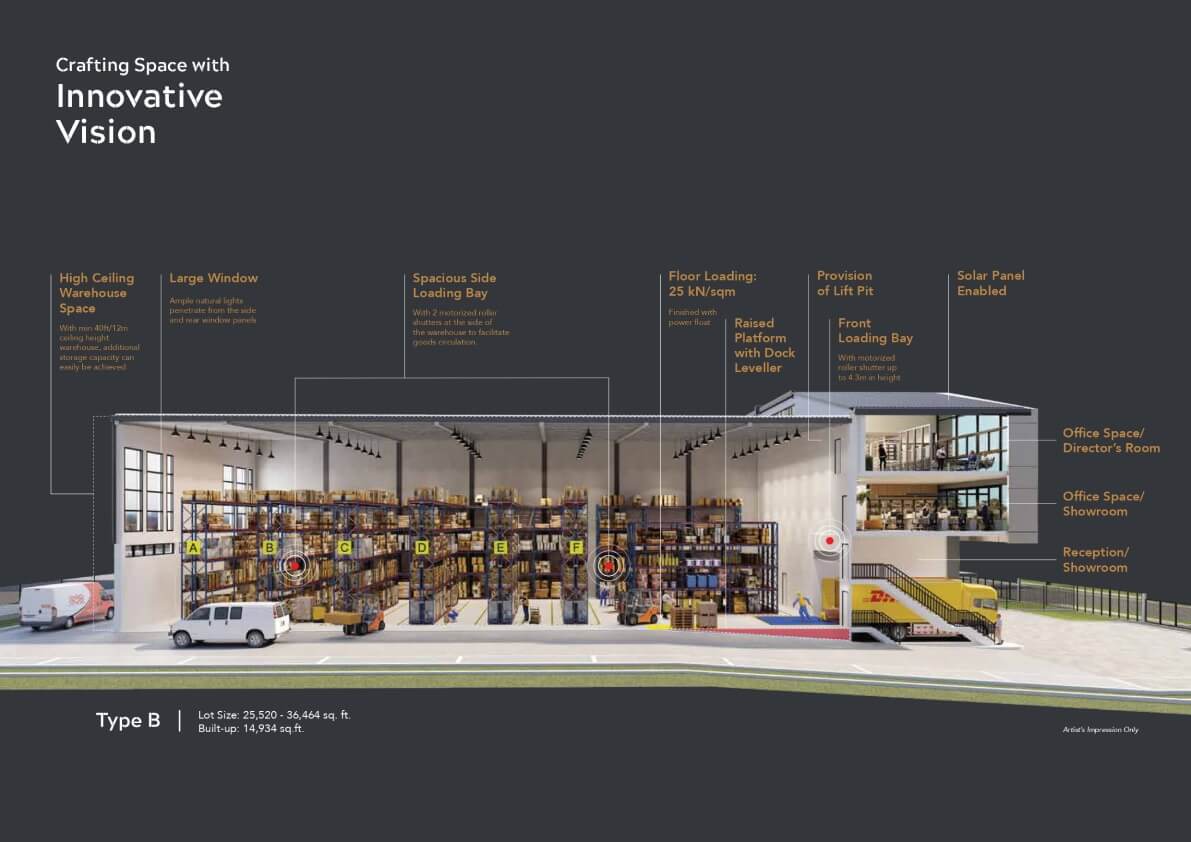 KITA Industrial Innovation and Vision