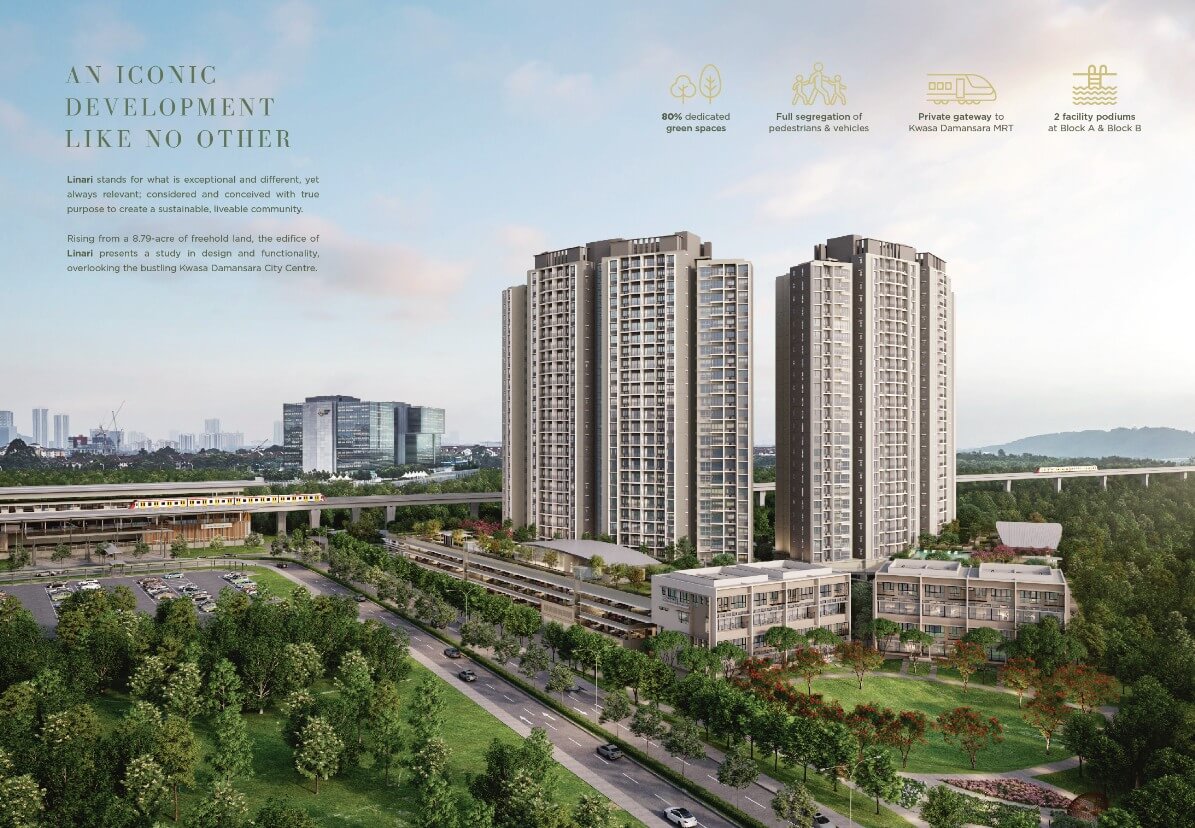 Linari Kwasa Damansara Aerial Overview