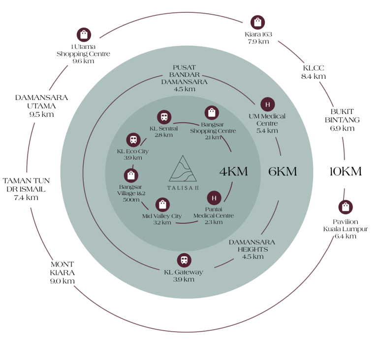 Talisa II Location Map