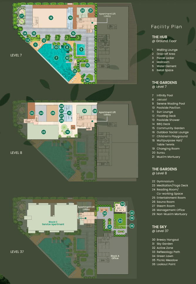 EkoTitiwangsa - Facilities
