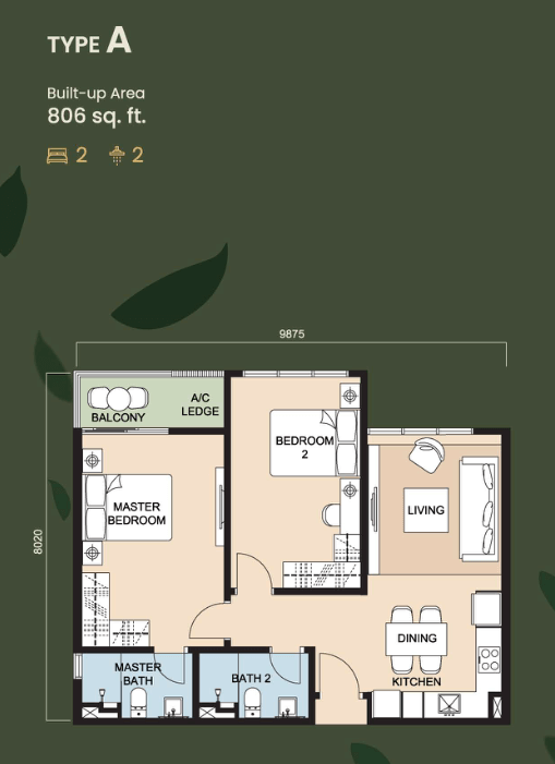 EkoTitiwangsa - Type A